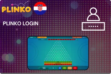 Plinko Igra Login