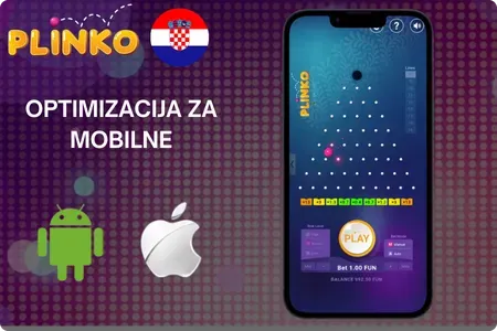 Optimizacija za mobilne uređaje