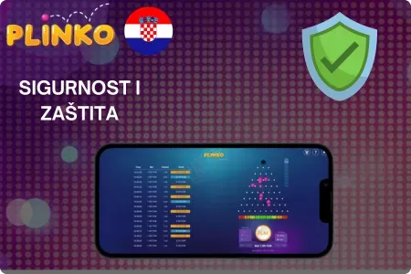 Sigurnost i zaštita Plinko